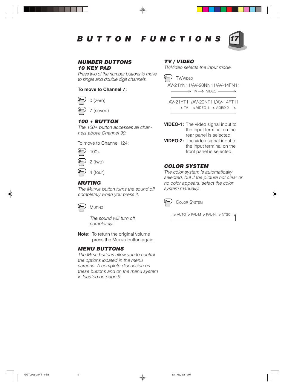 JVC AV-14FT11 User Manual | Page 17 / 20