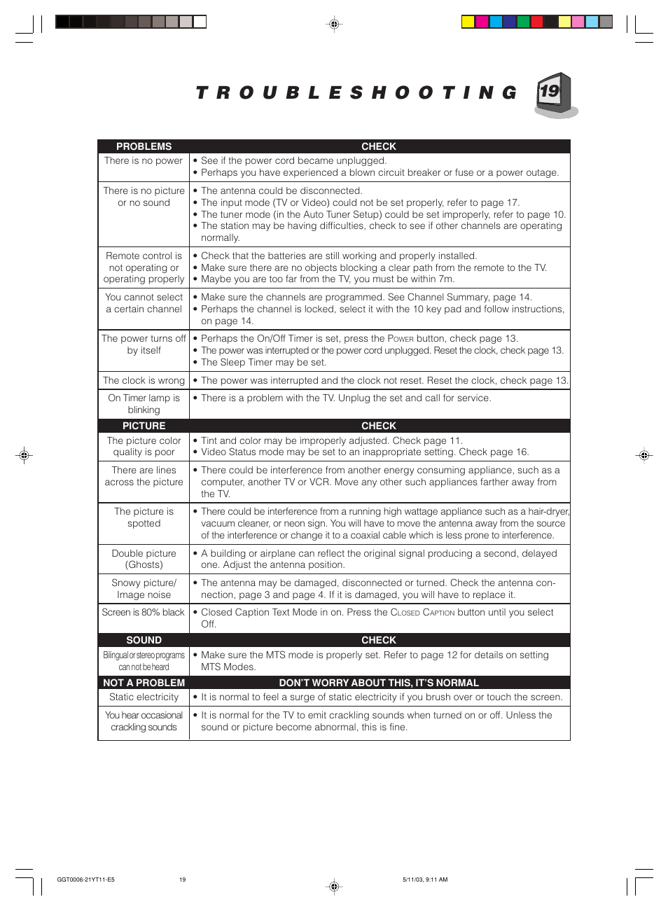 JVC AV-14FT11 User Manual | Page 19 / 20