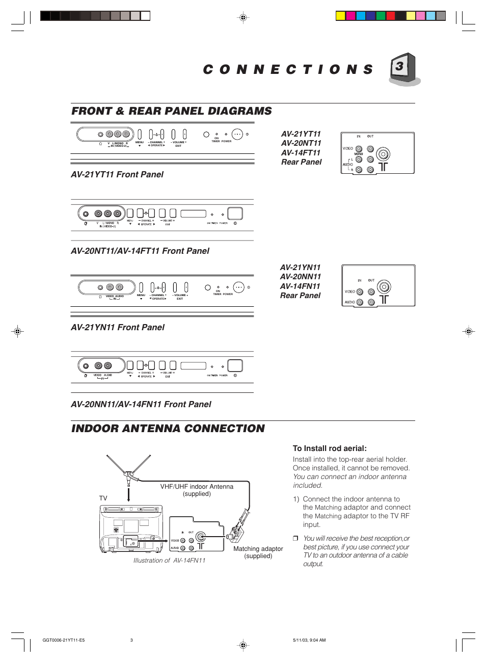 Adaptor and connect the | JVC AV-14FT11 User Manual | Page 3 / 20