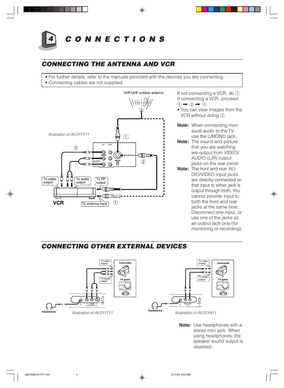 Connecting the antenna and vcr, Connecting other external devices | JVC AV-14FT11 User Manual | Page 4 / 20