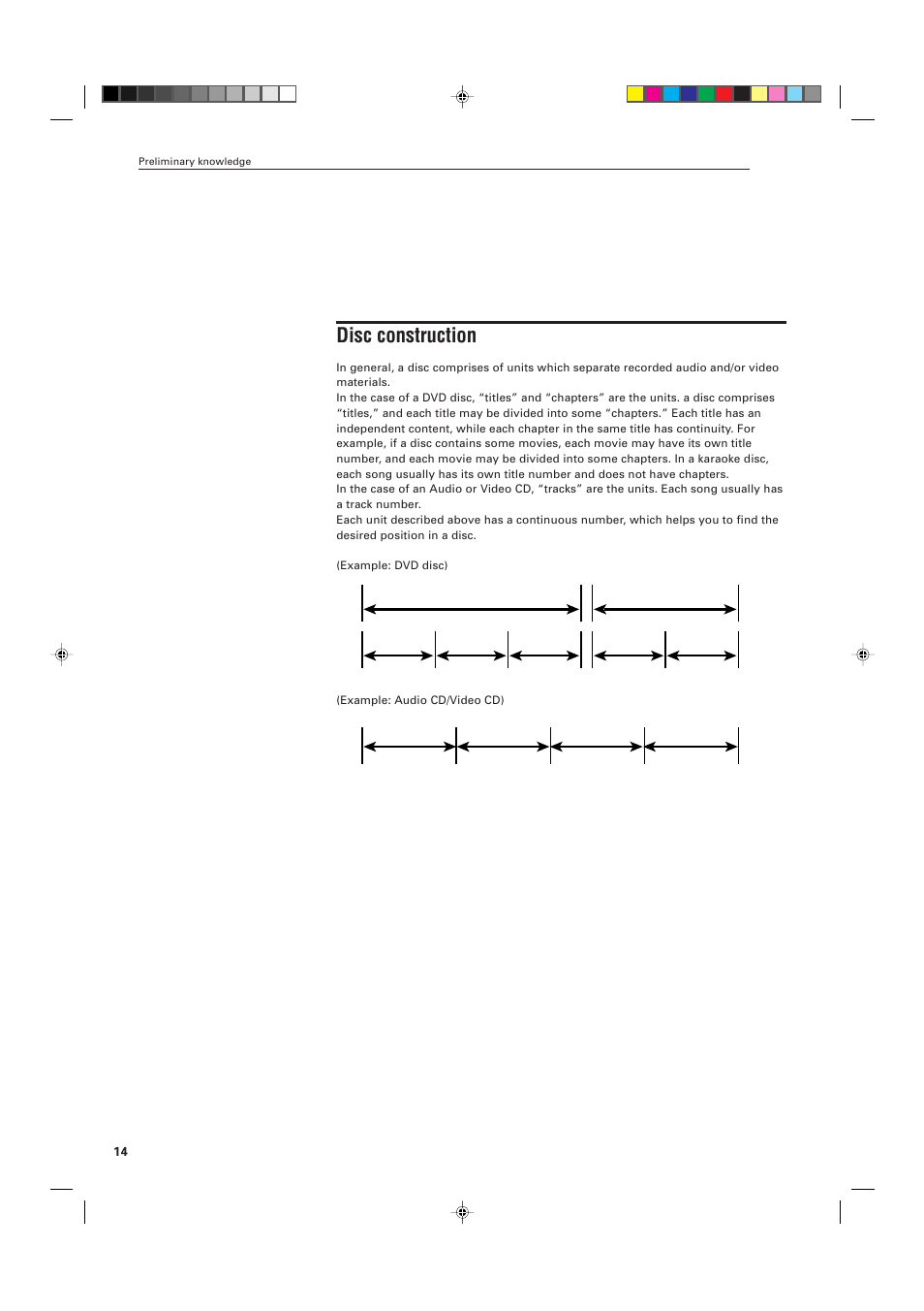 Disc construction | JVC XV-D705GD User Manual | Page 16 / 113