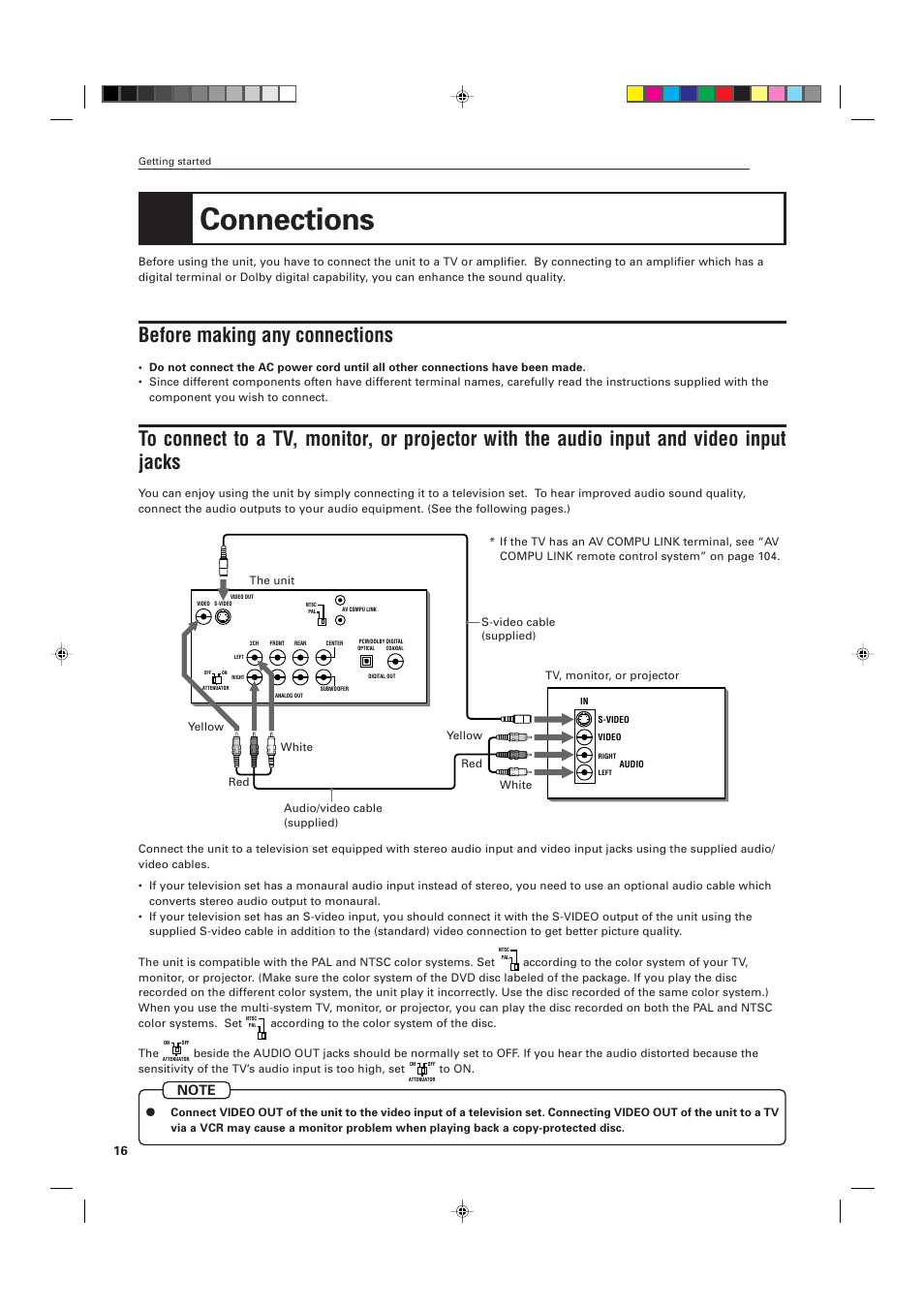 Connections, Before making any connections | JVC XV-D705GD User Manual | Page 18 / 113