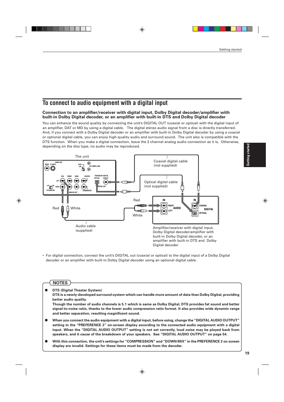 JVC XV-D705GD User Manual | Page 21 / 113