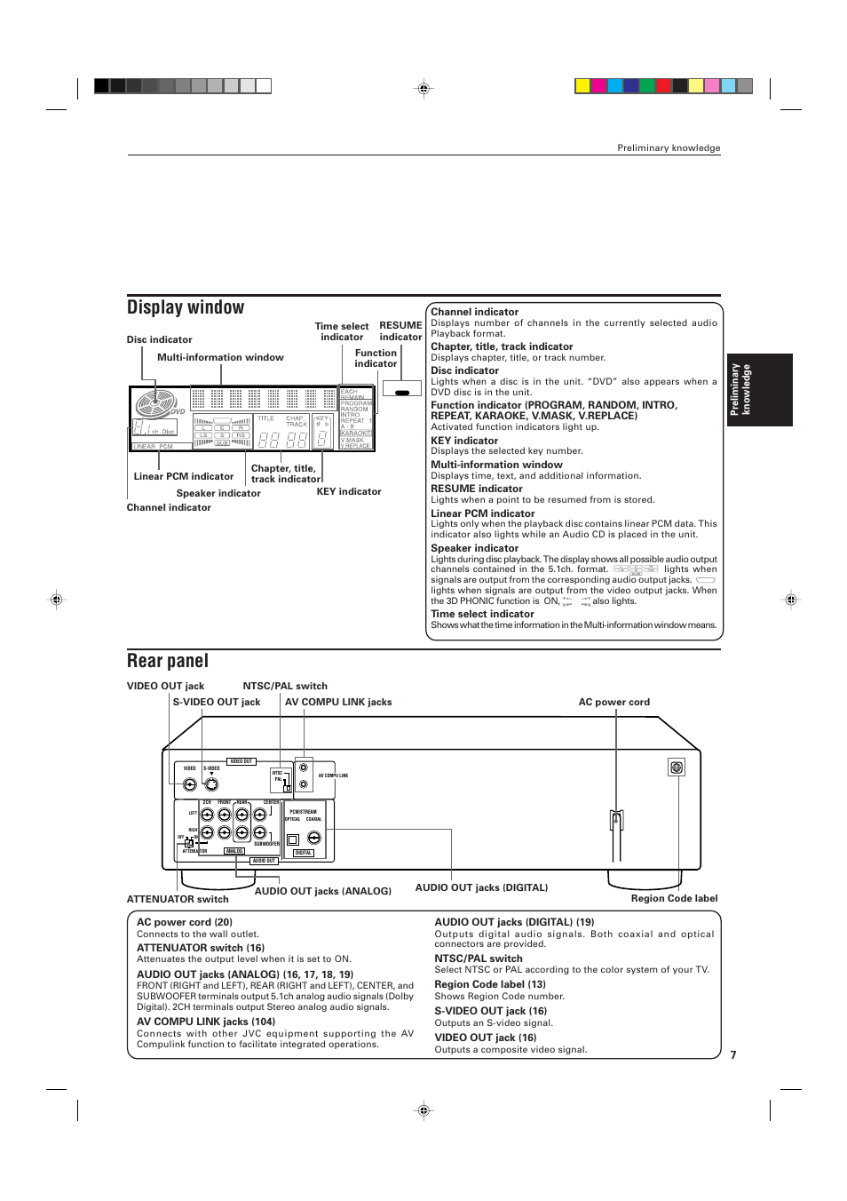 Rear panel, Display window | JVC XV-D705GD User Manual | Page 9 / 113