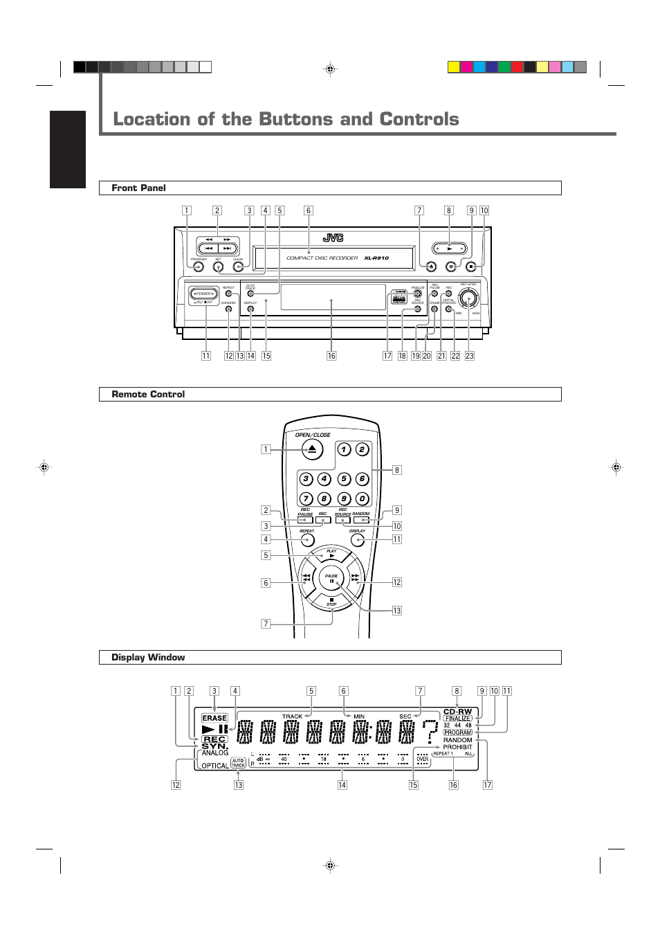 Location of the buttons and controls, English | JVC XL-R910SL User Manual | Page 6 / 22
