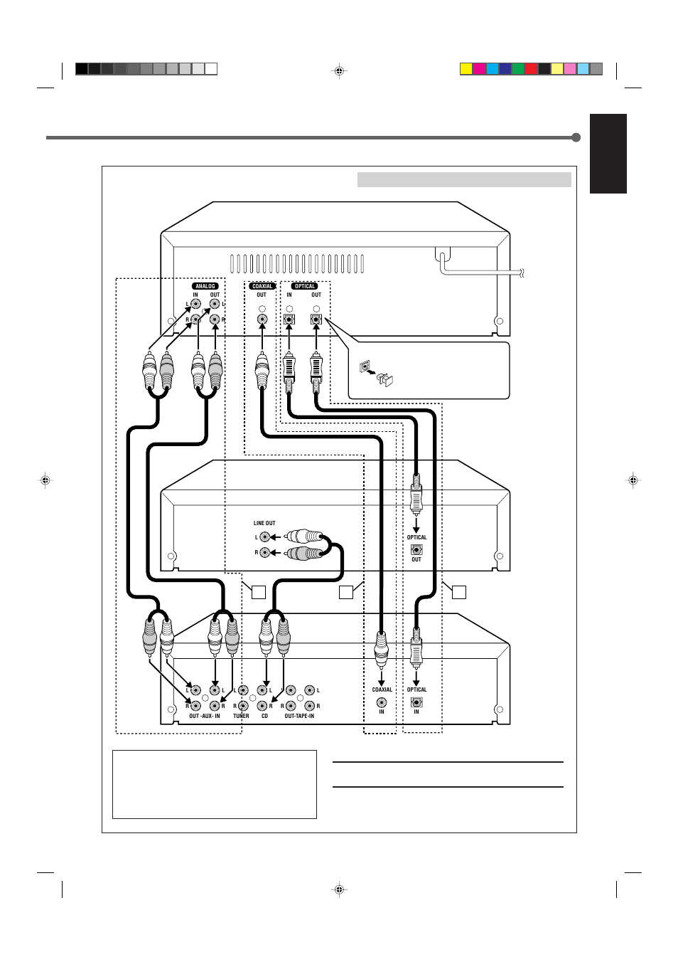 English, Xl-r910sl, Ac b | JVC XL-R910SL User Manual | Page 9 / 22