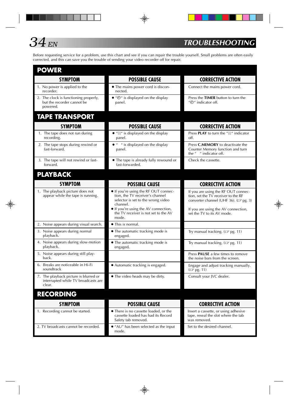 Troubleshooting, Power tape transport playback recording | JVC HR-J638E/EH User Manual | Page 34 / 40