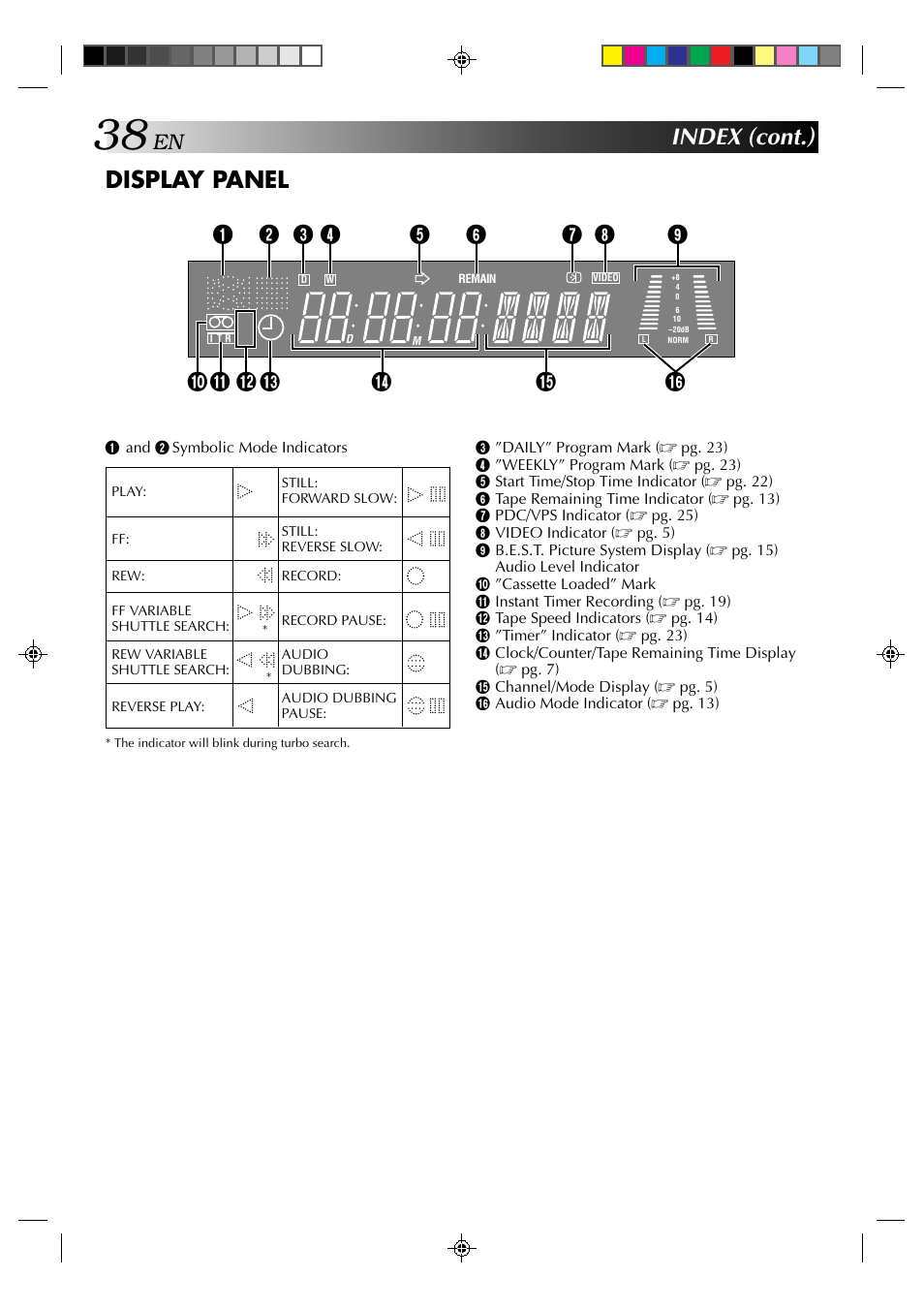Display panel, Index (cont.) | JVC HR-J638E/EH User Manual | Page 38 / 40