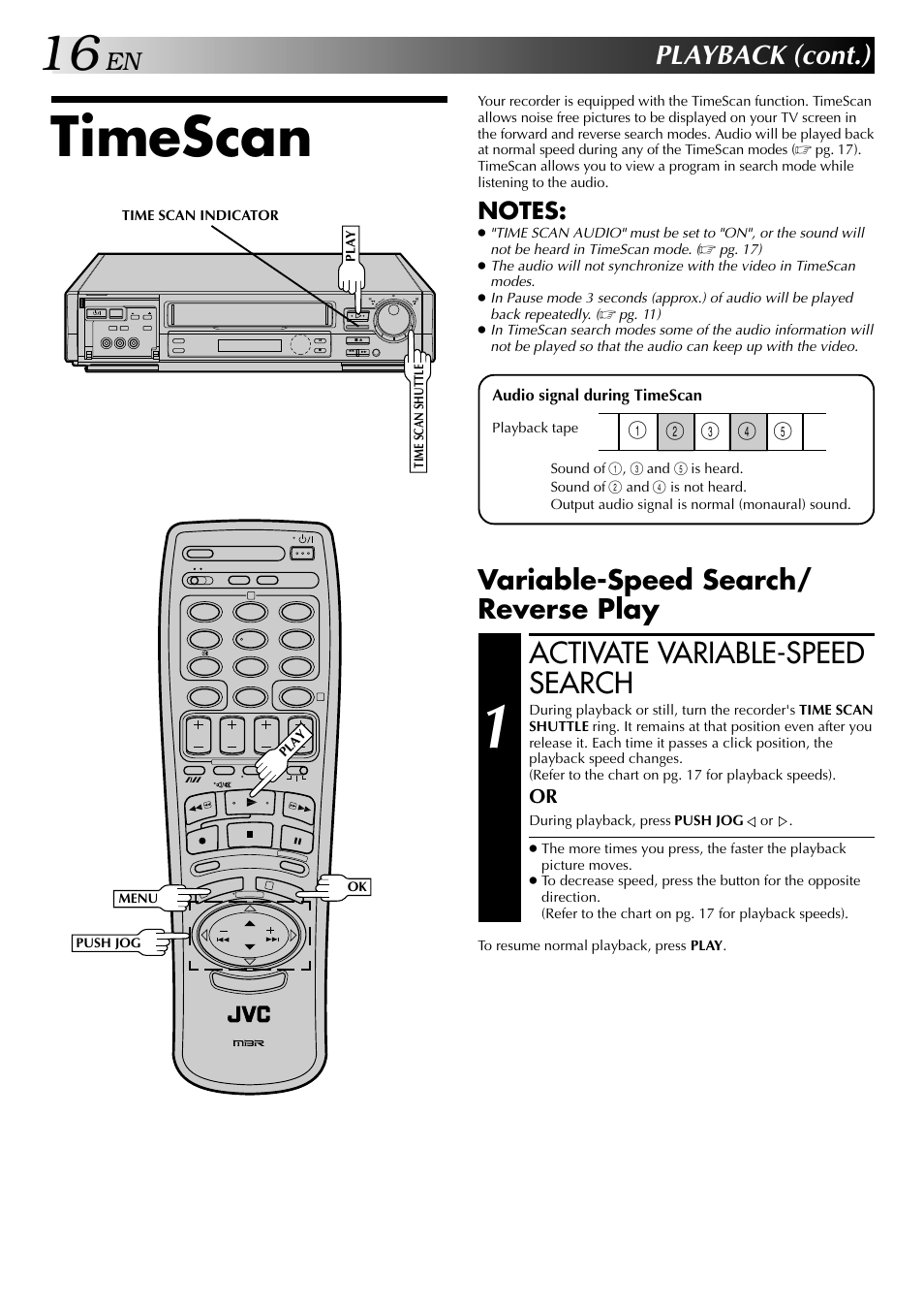 Timescan, Activate variable-speed search, Playback (cont.) | Variable-speed search/ reverse play | JVC HR-DD949EE User Manual | Page 16 / 52