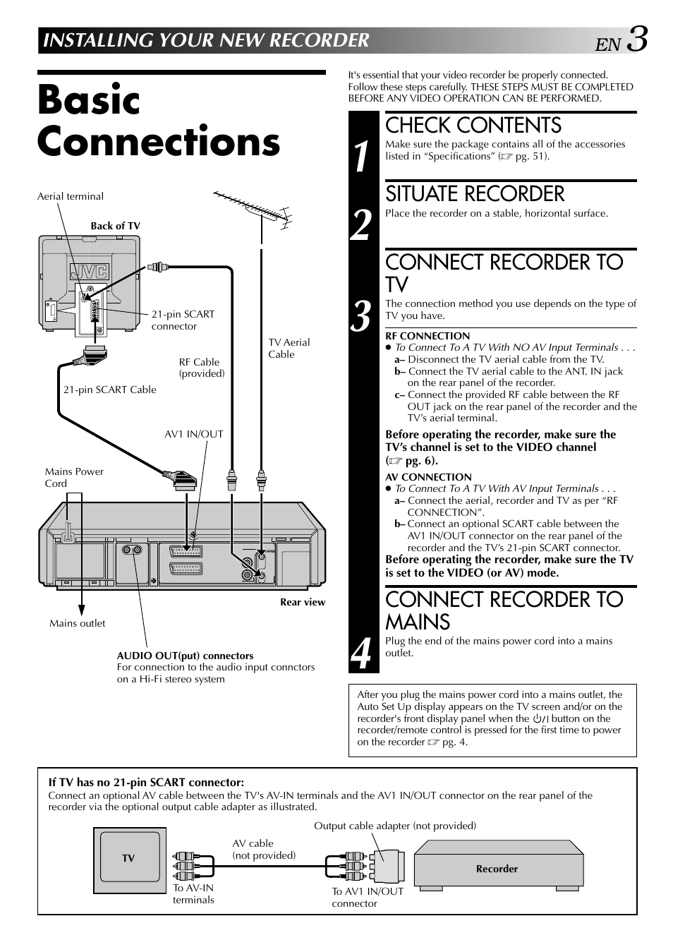 Basic connections, Check contents, Situate recorder | Connect recorder to tv, Connect recorder to mains, Installing your new recorder | JVC HR-DD949EE User Manual | Page 3 / 52