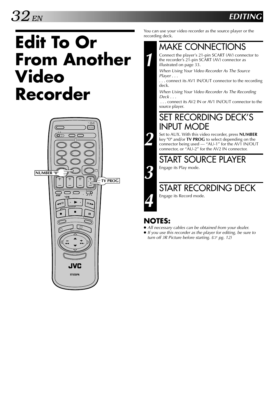 Edit to or from another video recorder, Make connections, Set recording deck’s input mode | Start source player, Start recording deck, Editing | JVC HR-DD949EE User Manual | Page 32 / 52