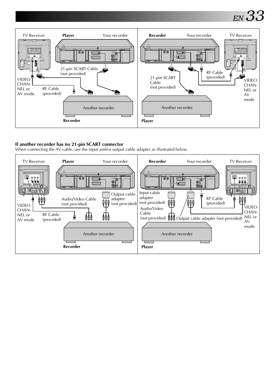 JVC HR-DD949EE User Manual | Page 33 / 52