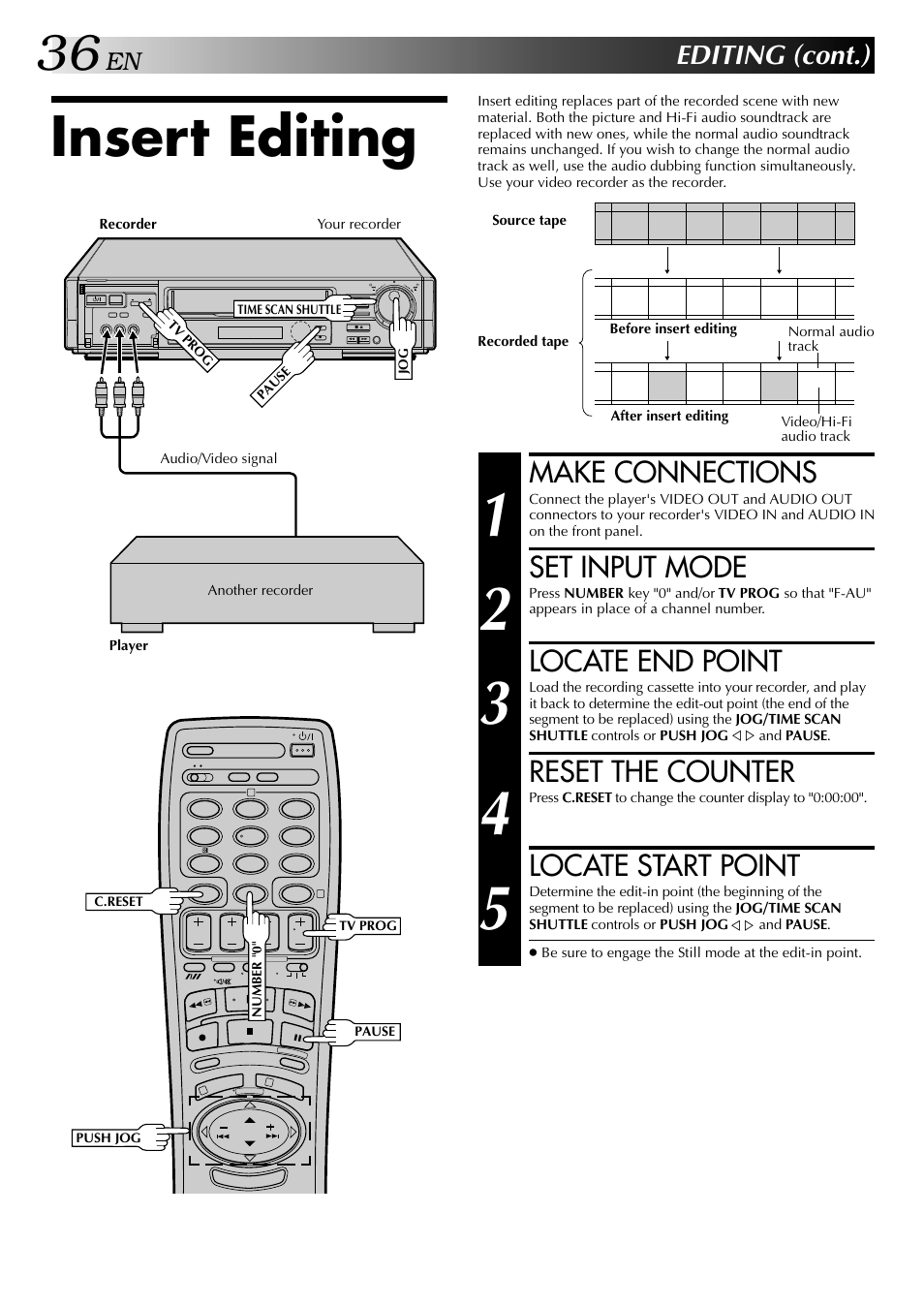 Insert editing, Make connections, Set input mode | Locate end point, Reset the counter, Locate start point, Editing (cont.) | JVC HR-DD949EE User Manual | Page 36 / 52