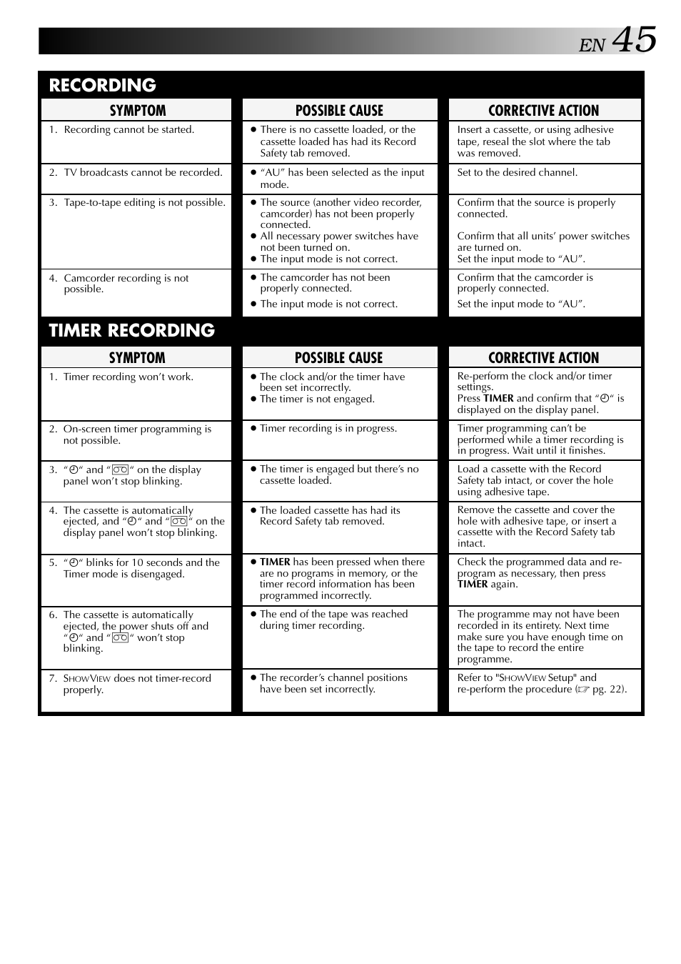 Timer recording recording, Corrective action, Possible cause | Symptom | JVC HR-DD949EE User Manual | Page 45 / 52