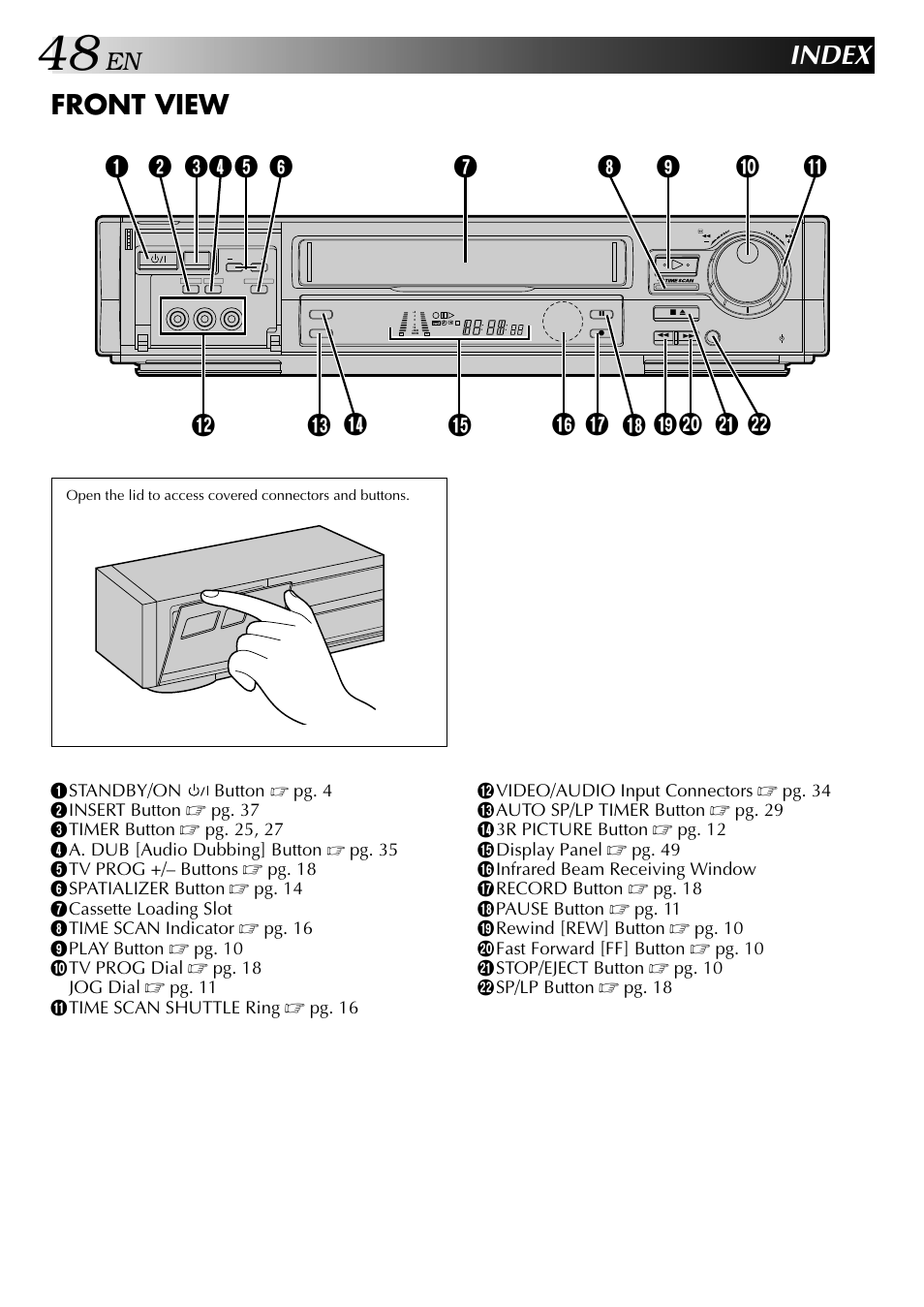 Index, Front view | JVC HR-DD949EE User Manual | Page 48 / 52