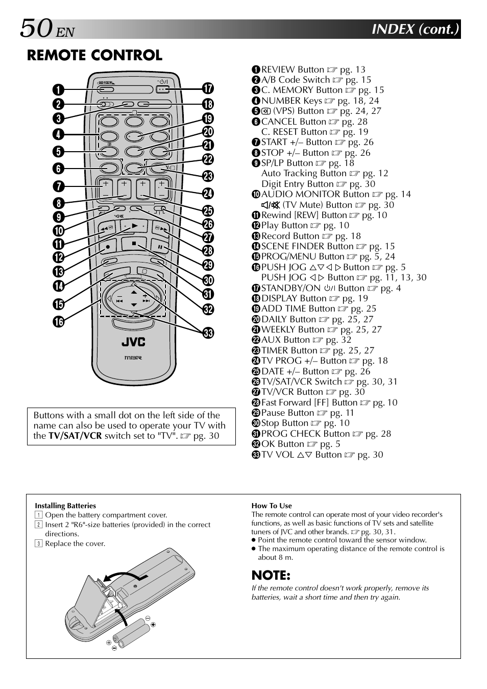 Index (cont.), Remote control | JVC HR-DD949EE User Manual | Page 50 / 52