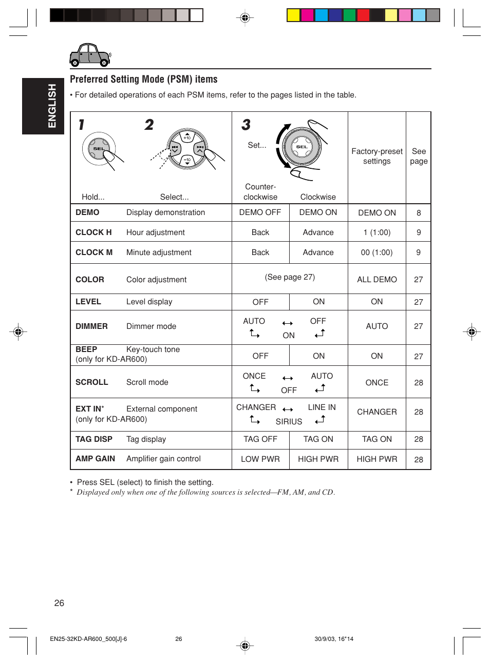 English preferred setting mode (psm) items | JVC KD-AR600 User Manual | Page 26 / 47