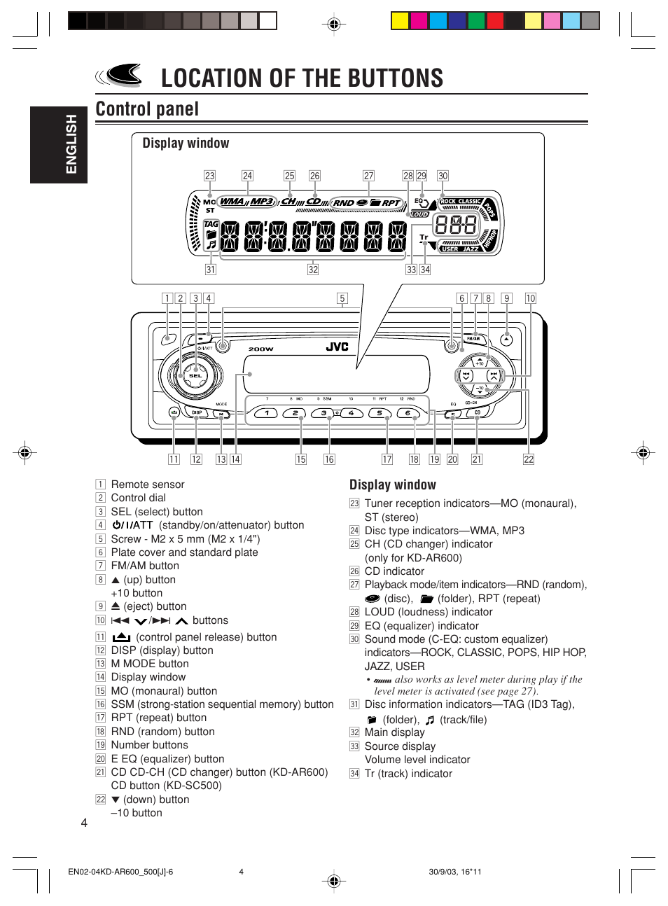 Location of the buttons, Control panel | JVC KD-AR600 User Manual | Page 4 / 47