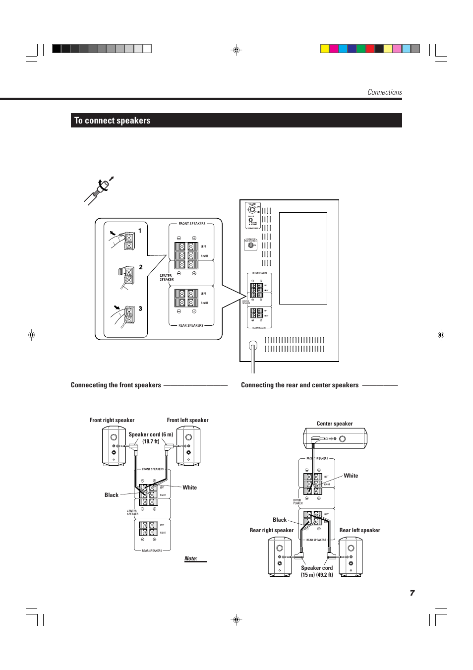 Connections | JVC TH-A10R User Manual | Page 11 / 68