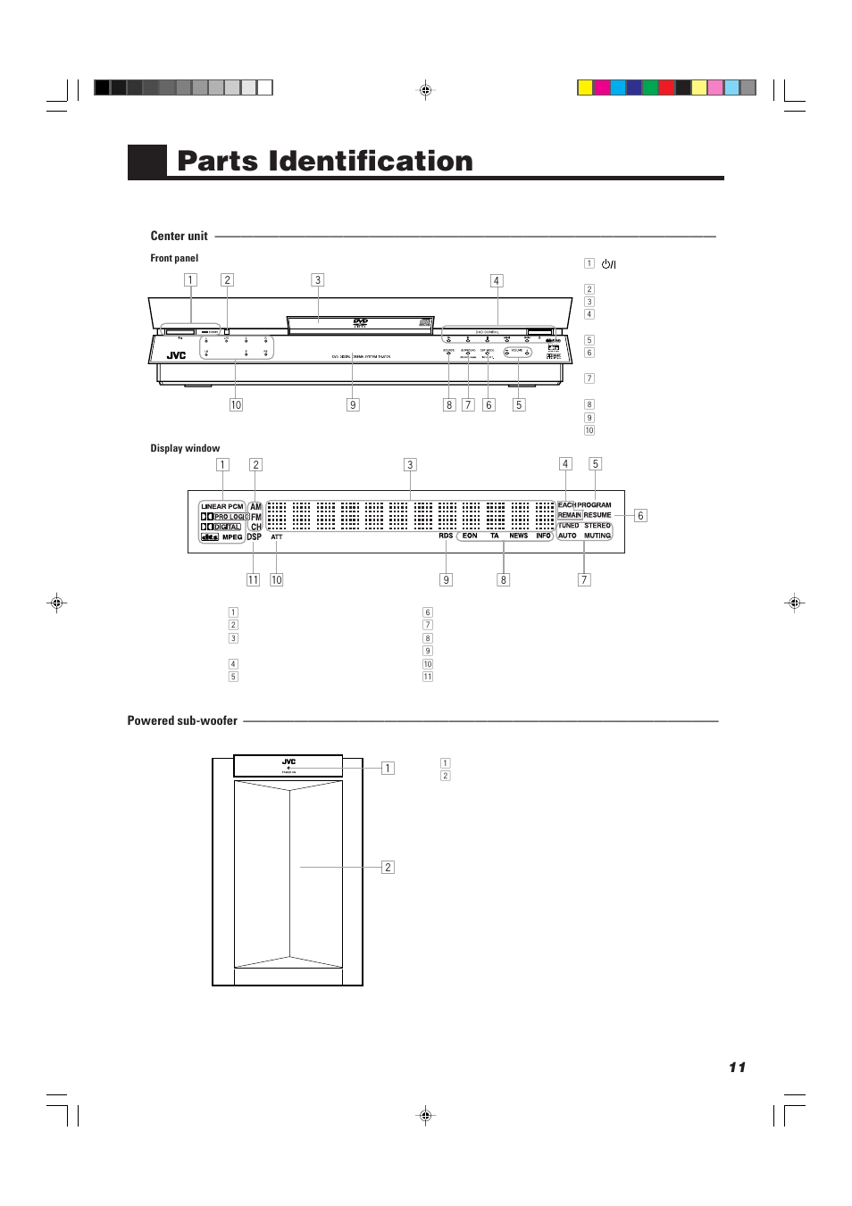 Parts identification | JVC TH-A10R User Manual | Page 15 / 68