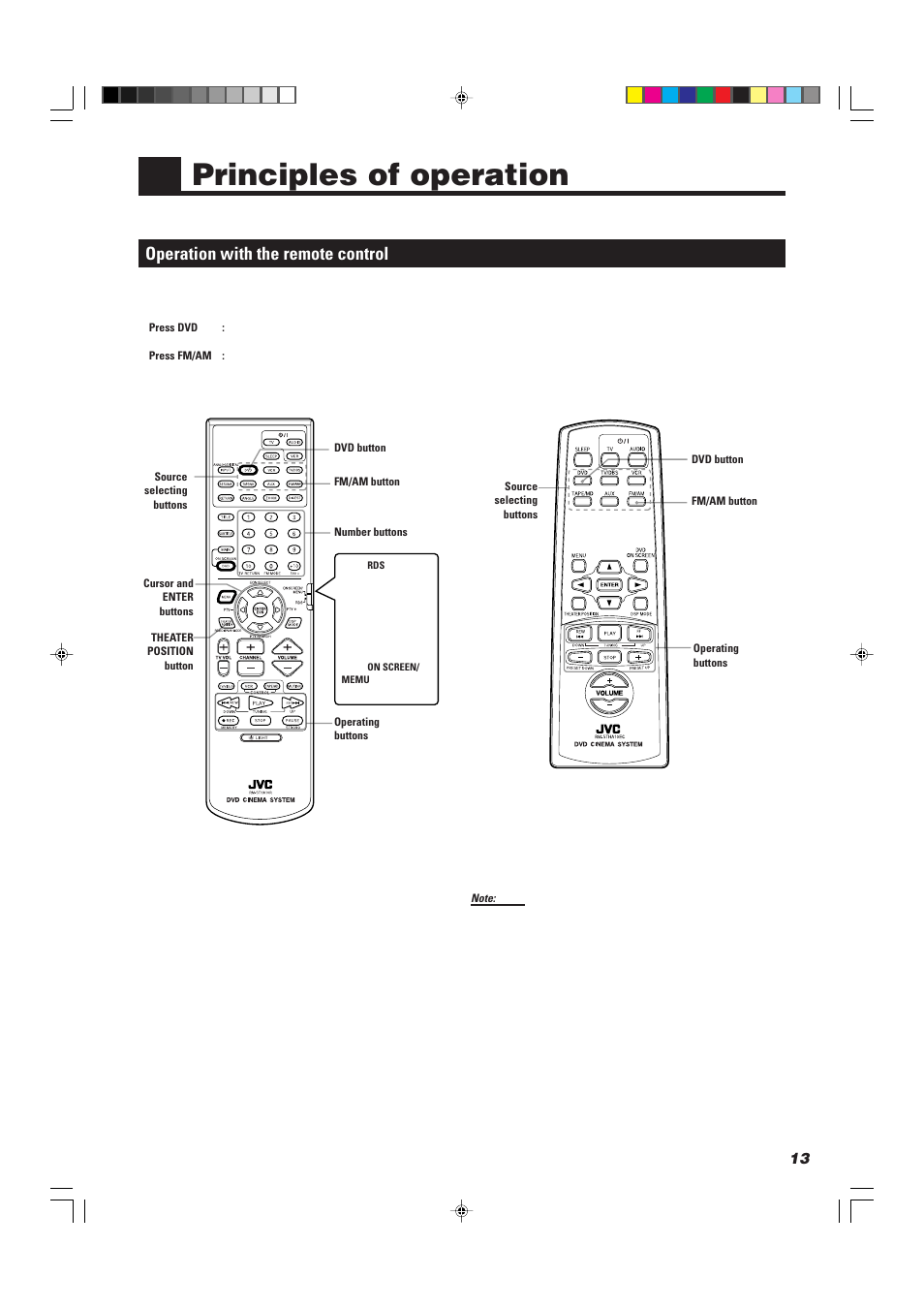 Principles of operation, Operation with the remote control | JVC TH-A10R User Manual | Page 17 / 68