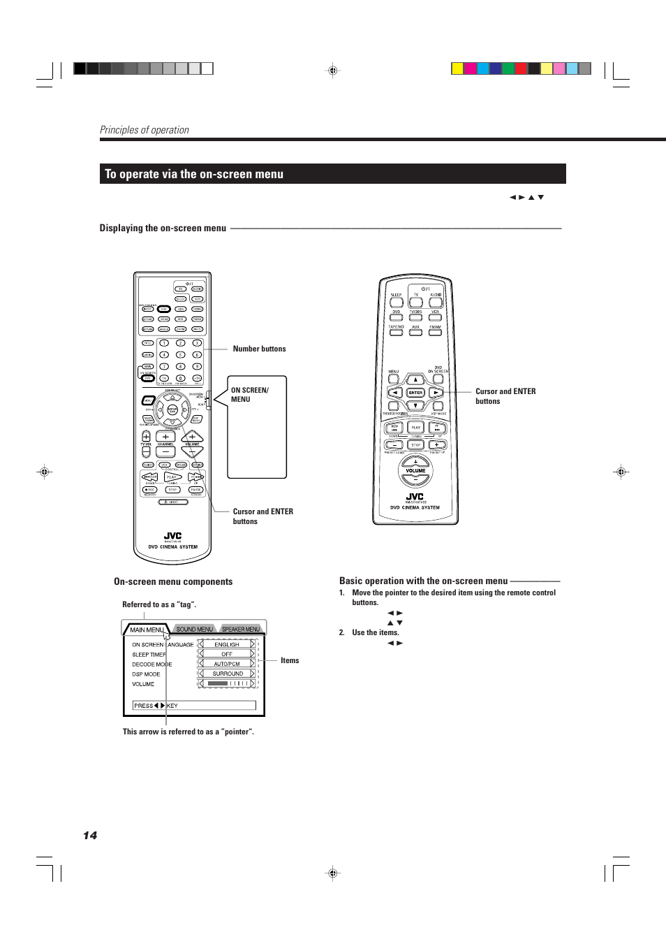 Principles of operation | JVC TH-A10R User Manual | Page 18 / 68