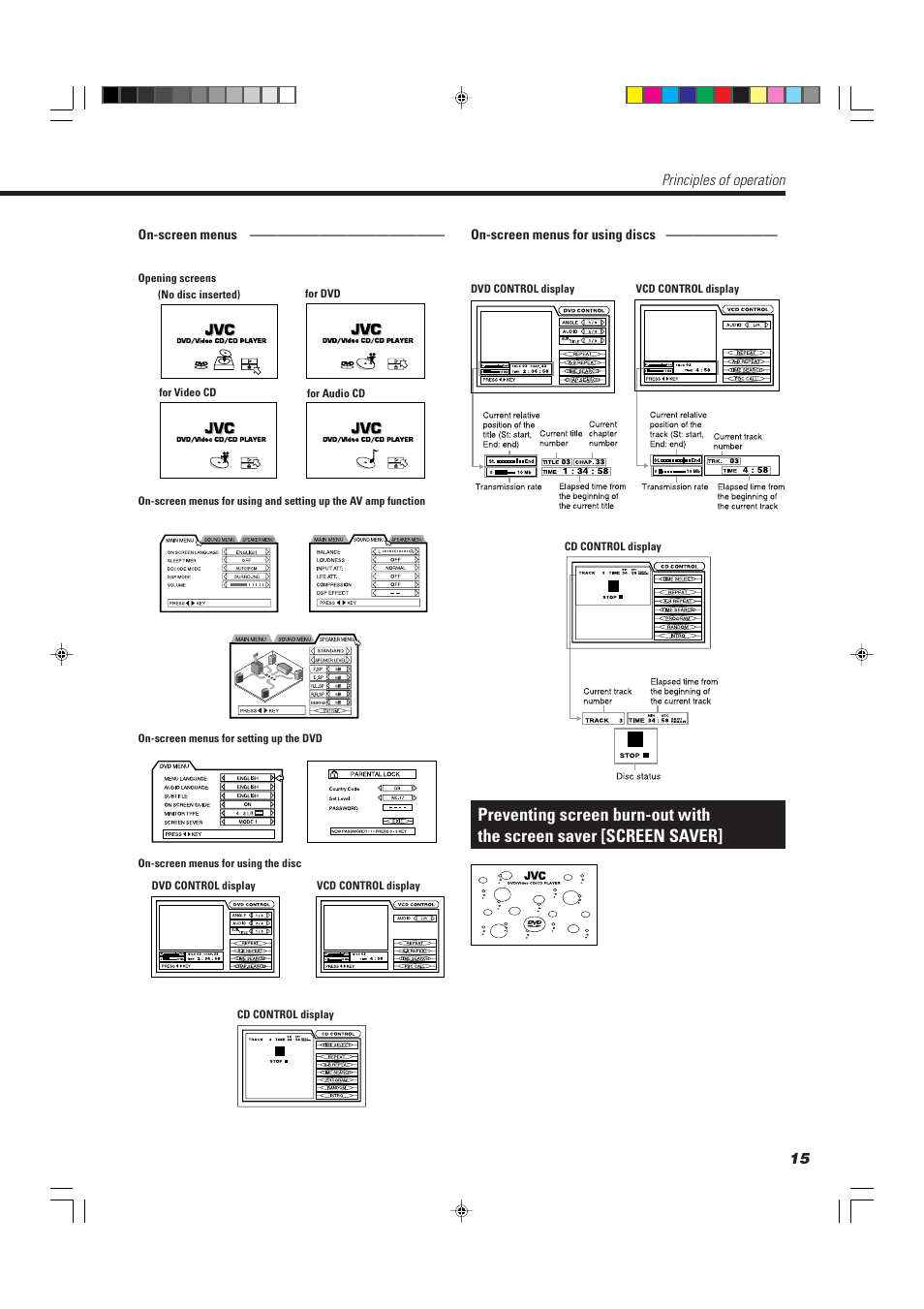 Principles of operation | JVC TH-A10R User Manual | Page 19 / 68