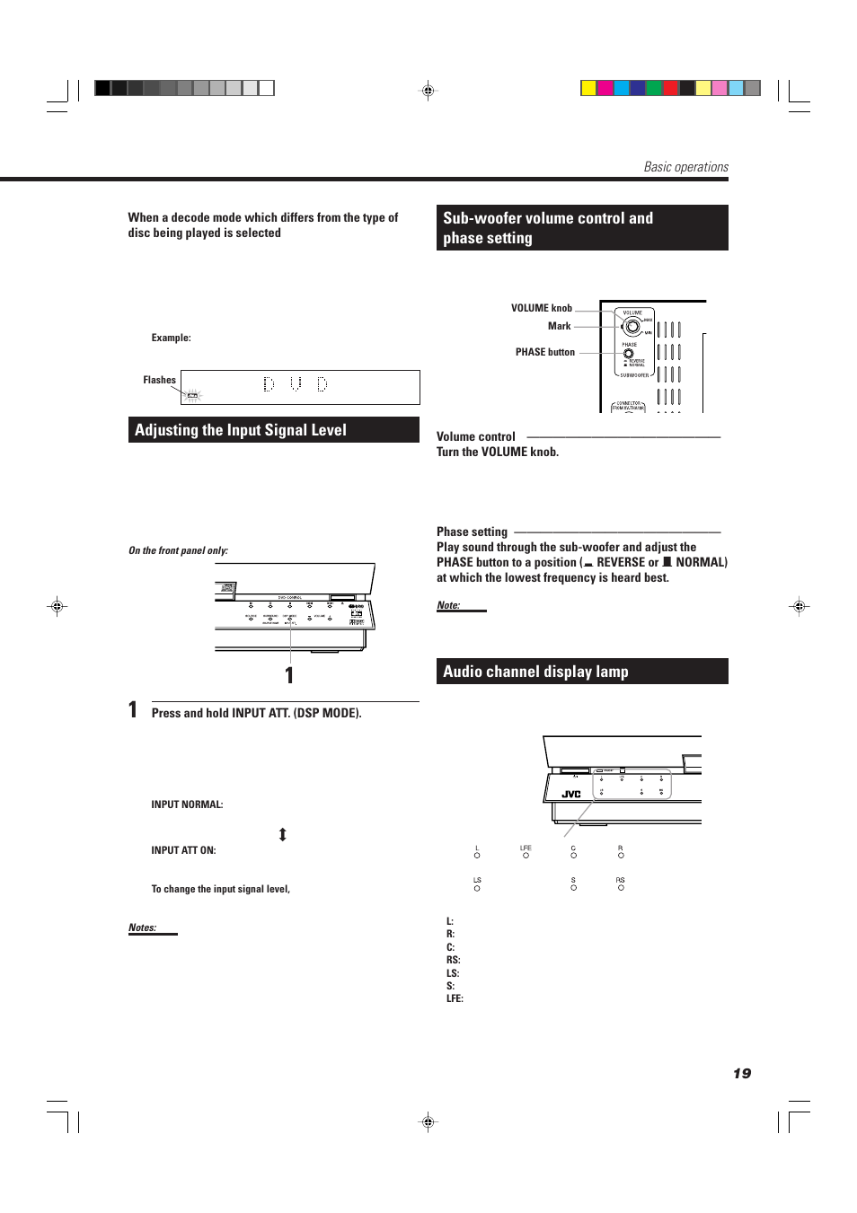 Adjusting the input signal level, Sub-woofer volume control and phase setting, Audio channel display lamp | Basic operations | JVC TH-A10R User Manual | Page 23 / 68