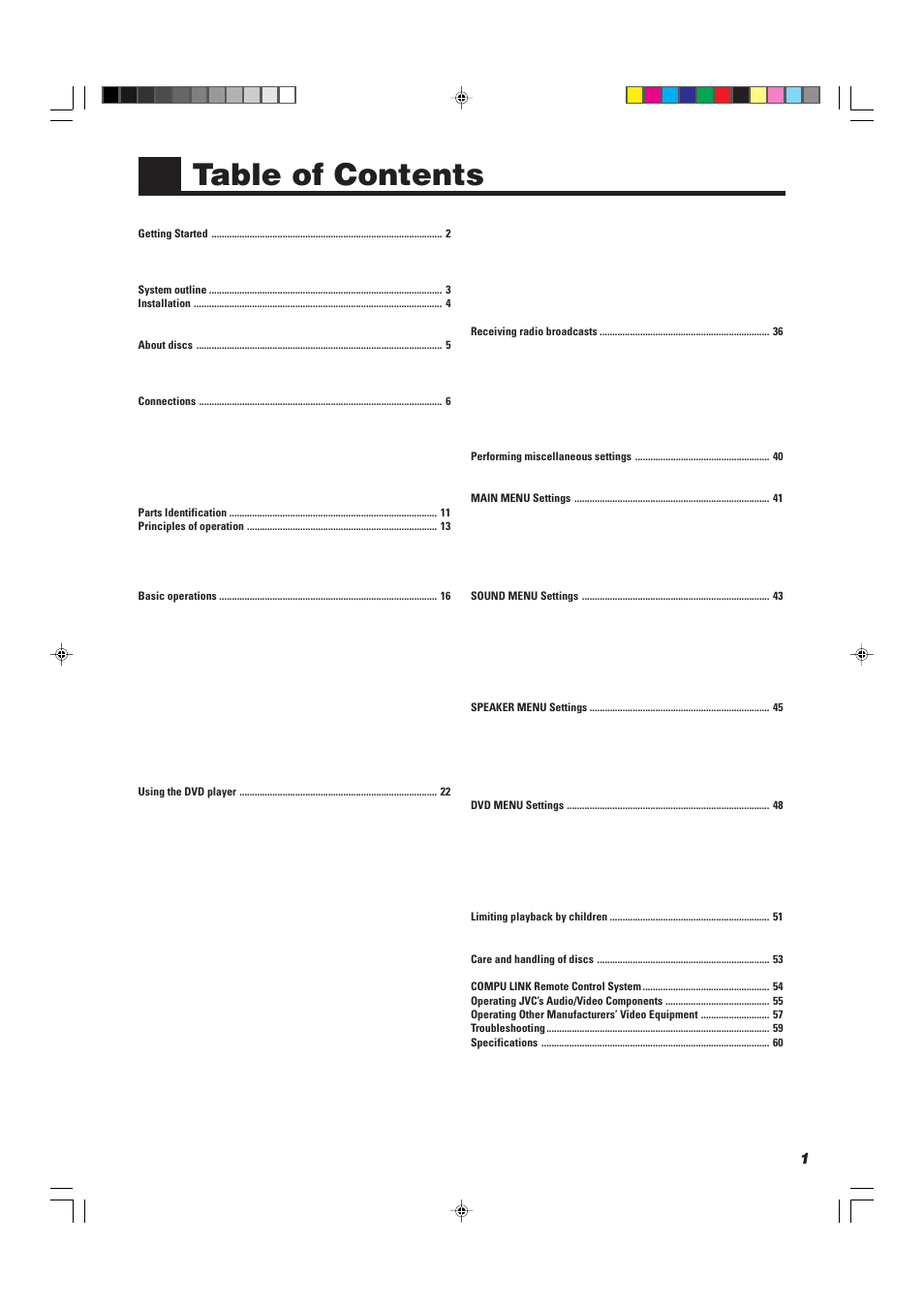 JVC TH-A10R User Manual | Page 5 / 68