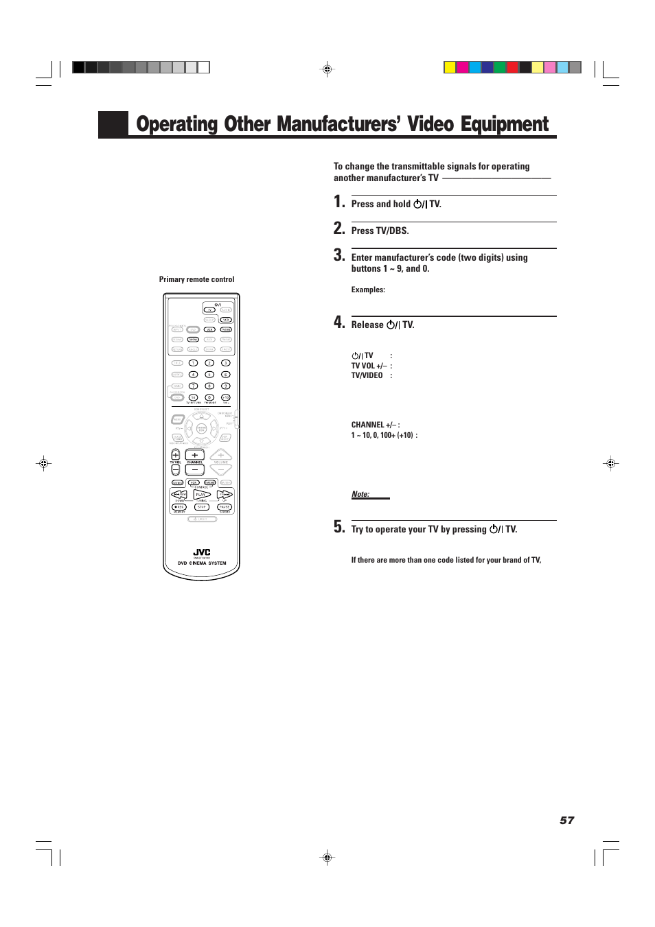 Operating other manufacturers’ video equipment | JVC TH-A10R User Manual | Page 61 / 68