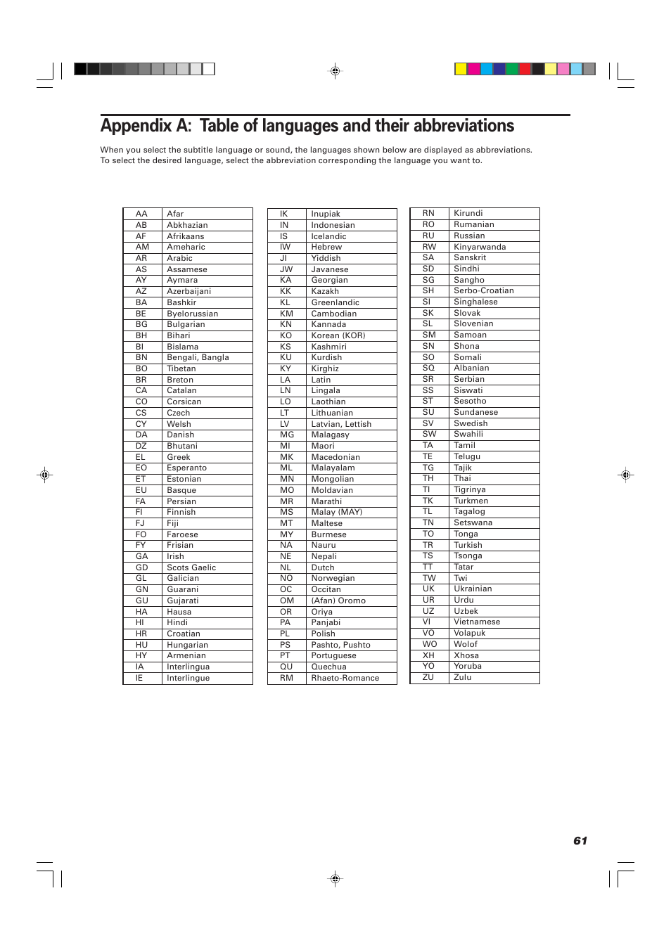 JVC TH-A10R User Manual | Page 65 / 68