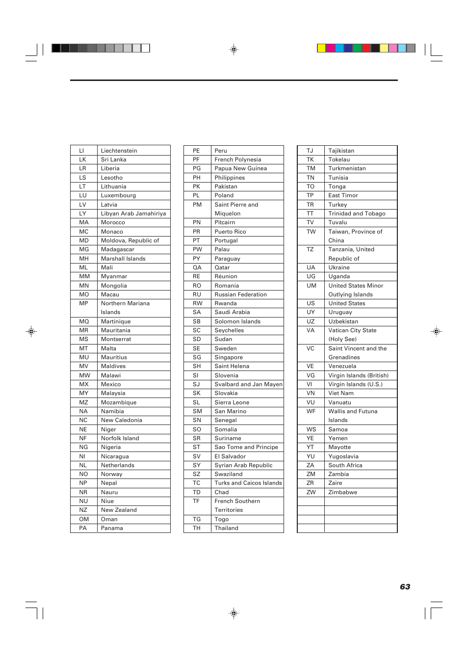 JVC TH-A10R User Manual | Page 67 / 68