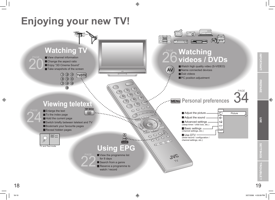 Let’s try it out, Enjoying your new tv, Tv / teletext / epg / video / menu | Enjoying your new tv! ··················· 18, Watching tv, Viewing teletext, Using epg, Watching videos / dvds, Personal preferences | JVC DynaPix LT-32DX7SJ User Manual | Page 11 / 26