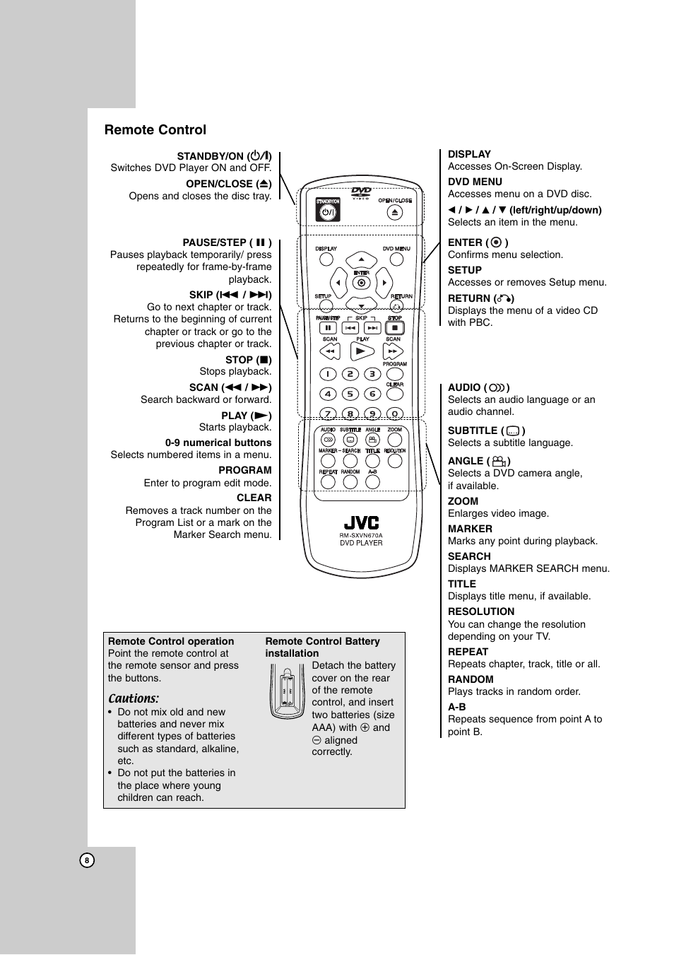 Remote control | JVC XV-N682S User Manual | Page 8 / 28