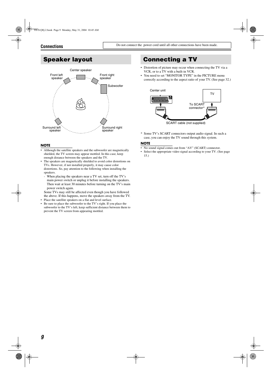Speaker layout, Connecting a tv, Connections | JVC TH-S1 User Manual | Page 12 / 44