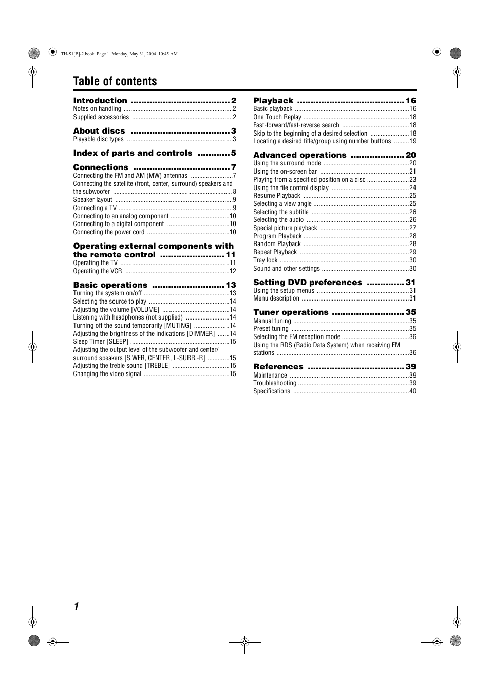 JVC TH-S1 User Manual | Page 4 / 44