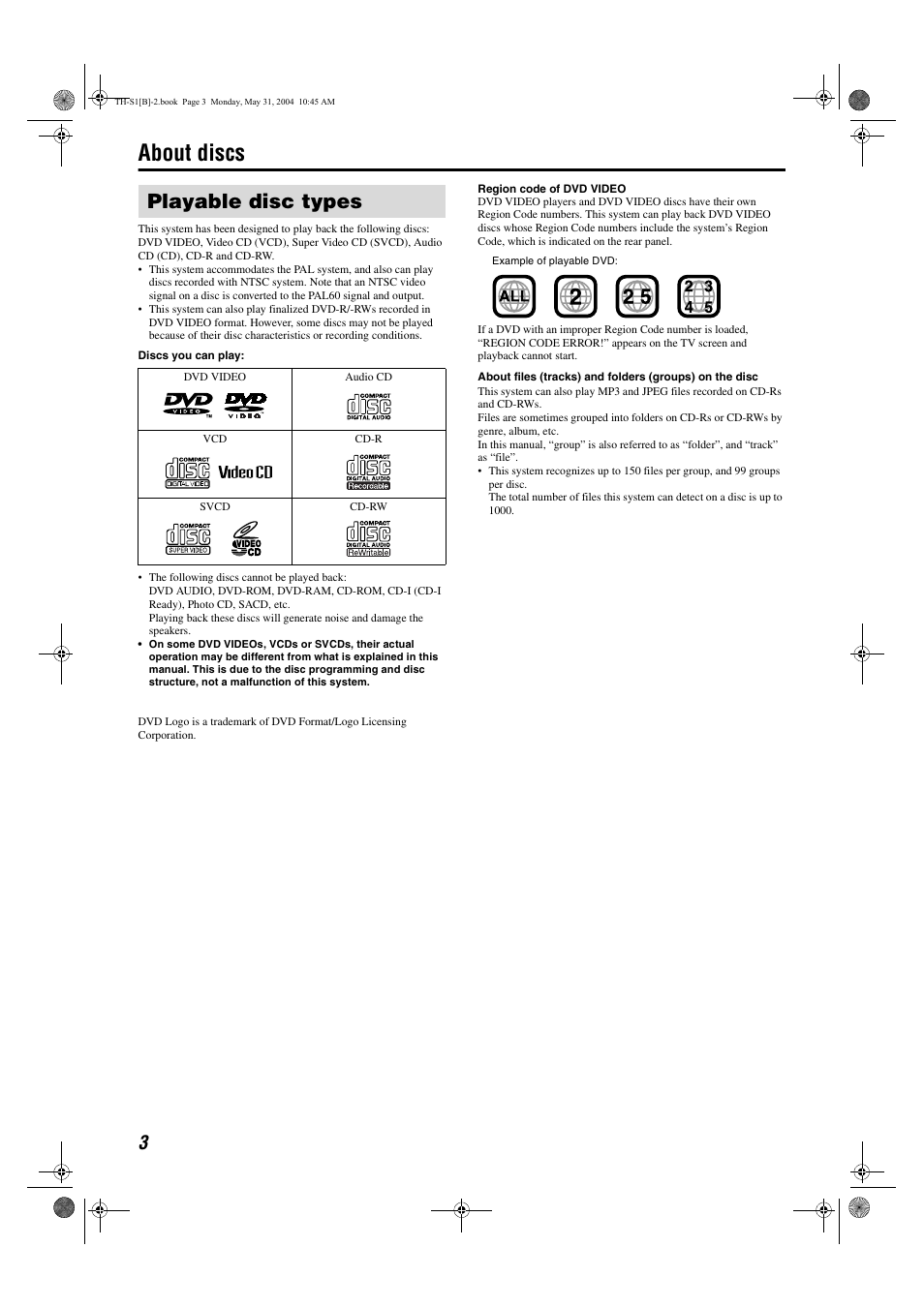 About discs, Playable disc types | JVC TH-S1 User Manual | Page 6 / 44