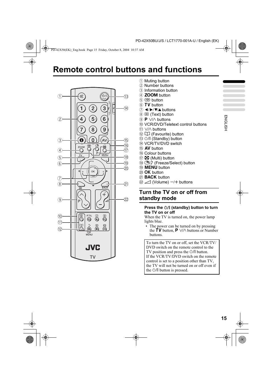 Remote control buttons and functions, Turn the tv on or off from standby mode | JVC PD-42X50BU User Manual | Page 17 / 58