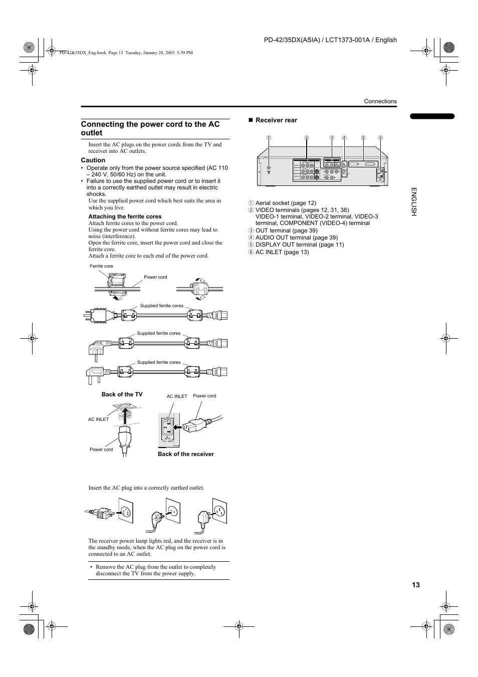 Connecting the power cord to the ac outlet, Caution, Receiver rear | JVC PD-35DX  EN User Manual | Page 15 / 48
