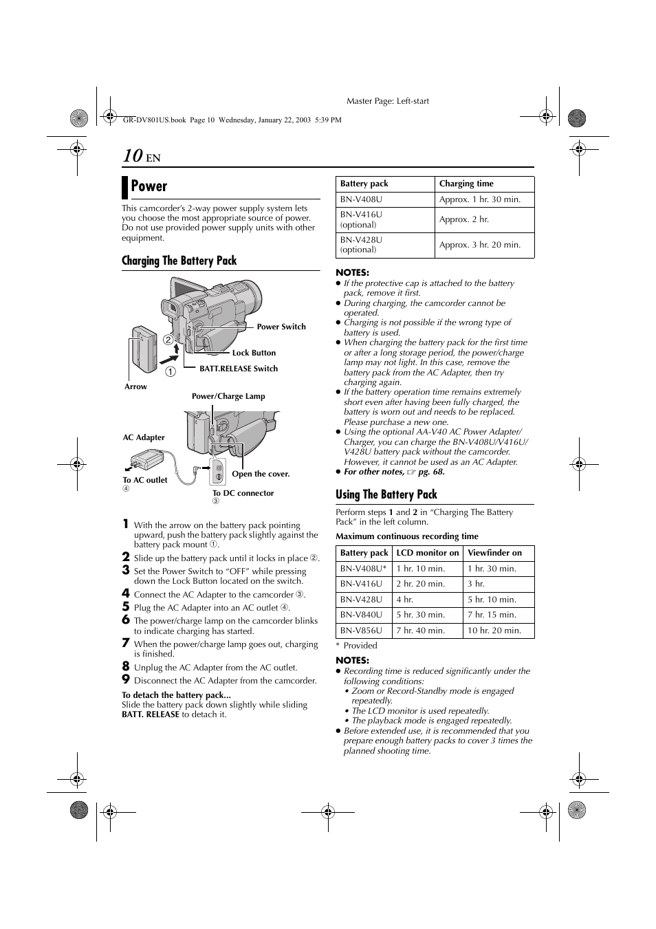 Getting started, Power, Charging the battery pack 1 | Using the battery pack | JVC GR-DV801 User Manual | Page 10 / 88