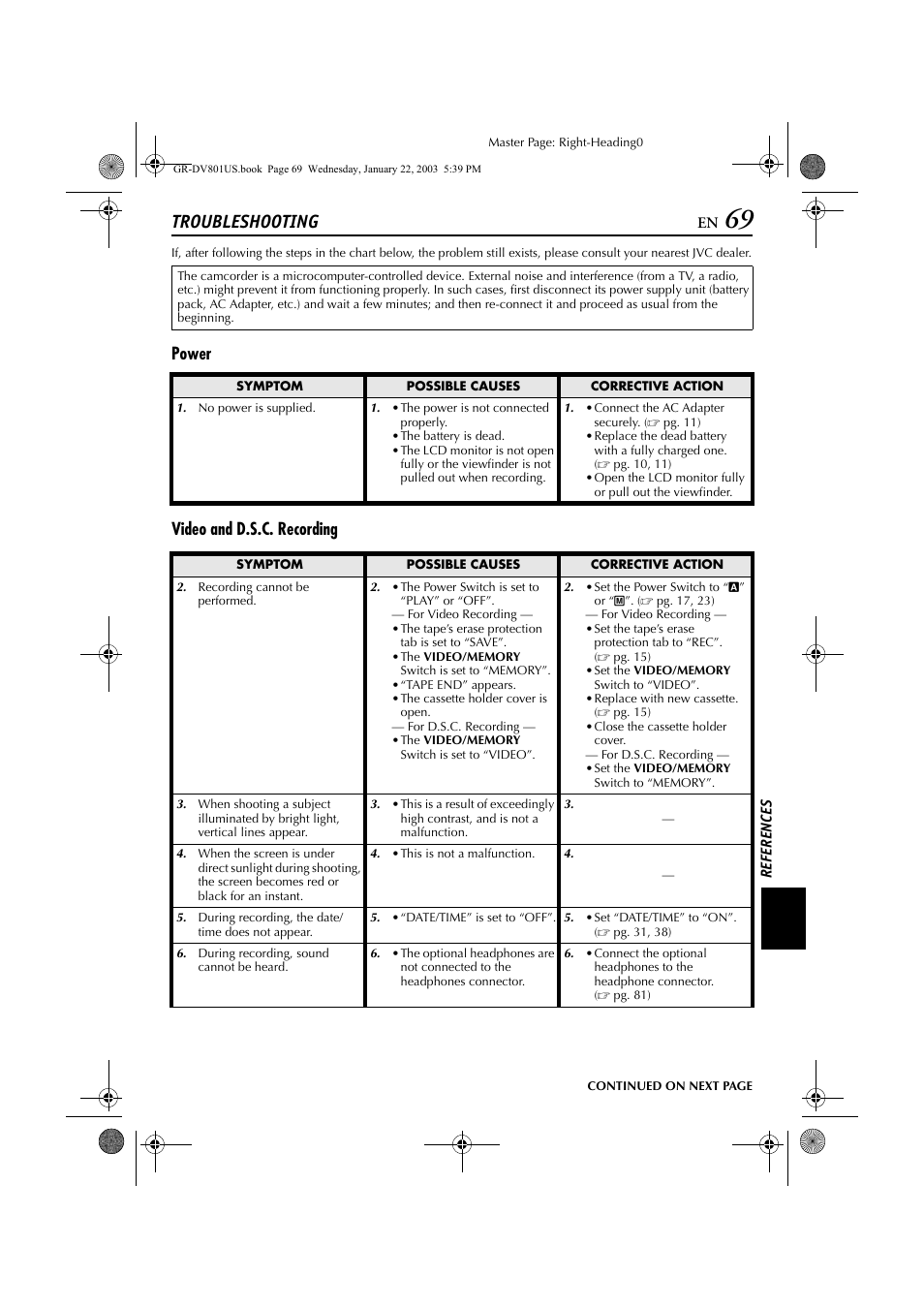 Troubleshooting, Power video and d.s.c. recording | JVC GR-DV801 User Manual | Page 69 / 88