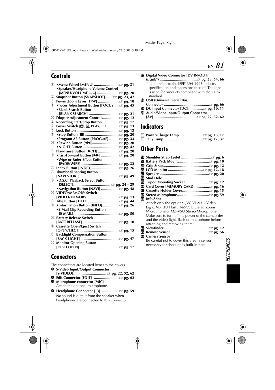 Pg. 81), Controls, Connectors | Indicators, Other parts | JVC GR-DV801 User Manual | Page 81 / 88