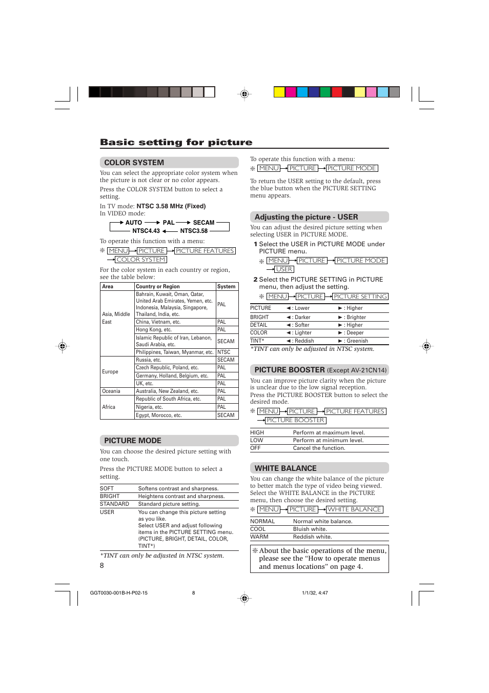 Basic setting for picture | JVC AV-20NN14 User Manual | Page 8 / 16