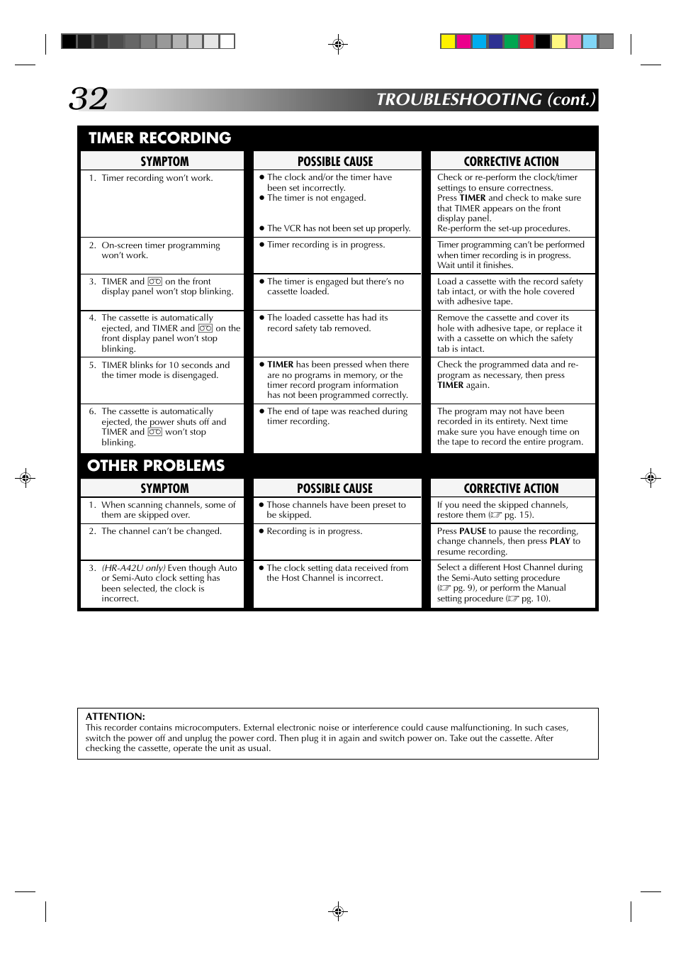 Troubleshooting (cont.), Timer recording, Other problems | JVC HM-A22U User Manual | Page 32 / 40