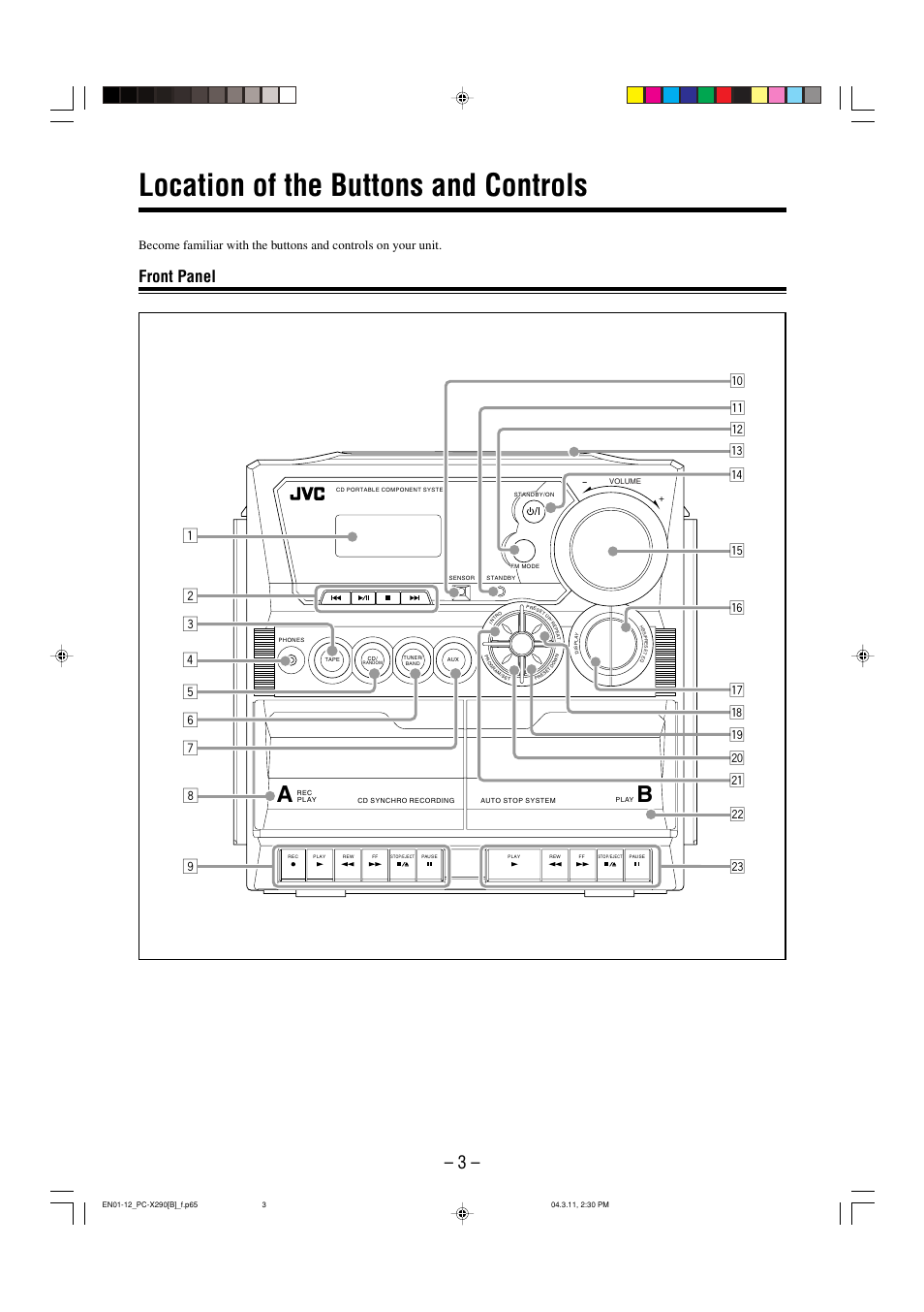 Location of the buttons and controls, Front panel, Uo ; s d | JVC CA-PCX290 User Manual | Page 6 / 24