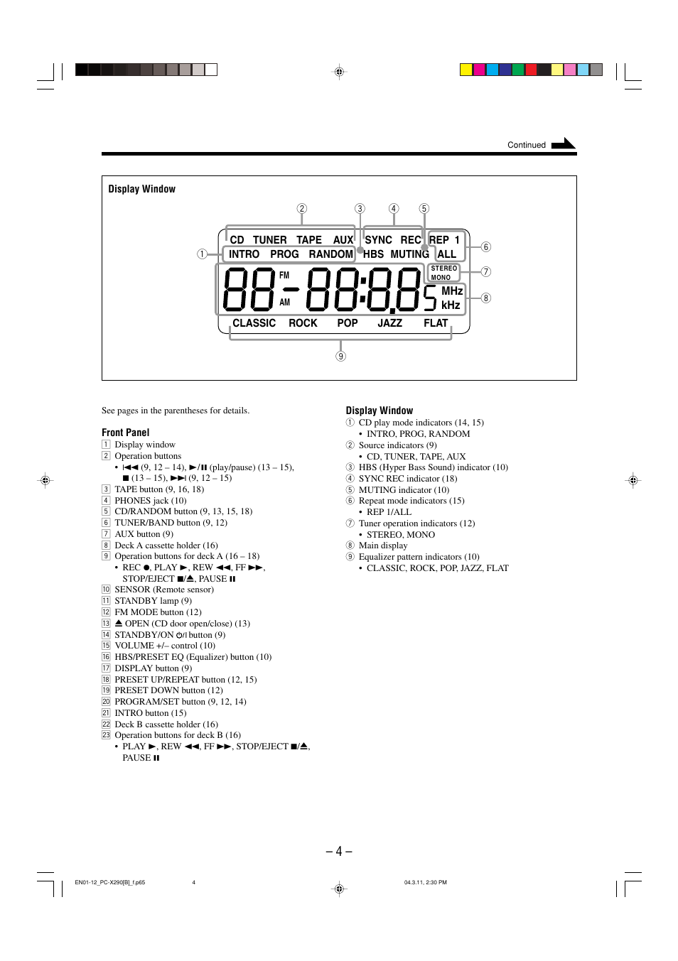 JVC CA-PCX290 User Manual | Page 7 / 24