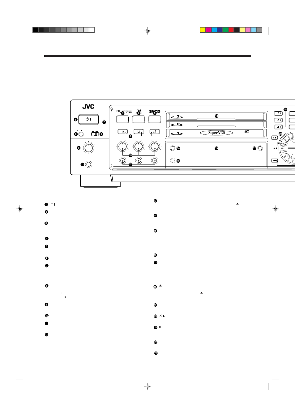 Overview of controls, Left front panel of the player, Center front panel of the player | Right front panel of the player, Page 4 | JVC XL-MV757TN User Manual | Page 8 / 32