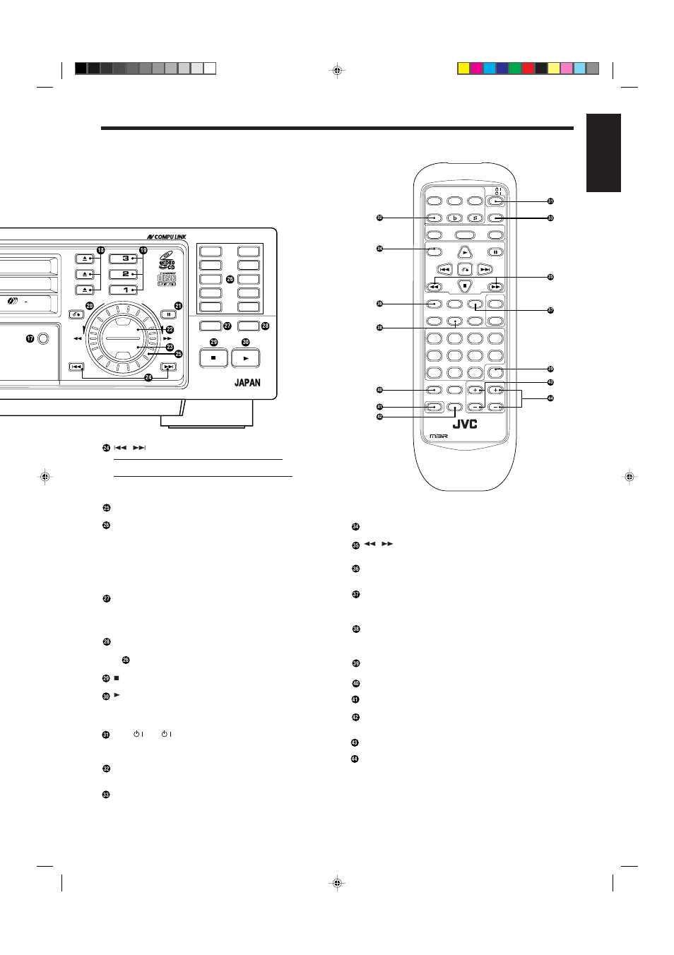 English, Overview of controls, Remote control unit | Page 5 | JVC XL-MV757TN User Manual | Page 9 / 32
