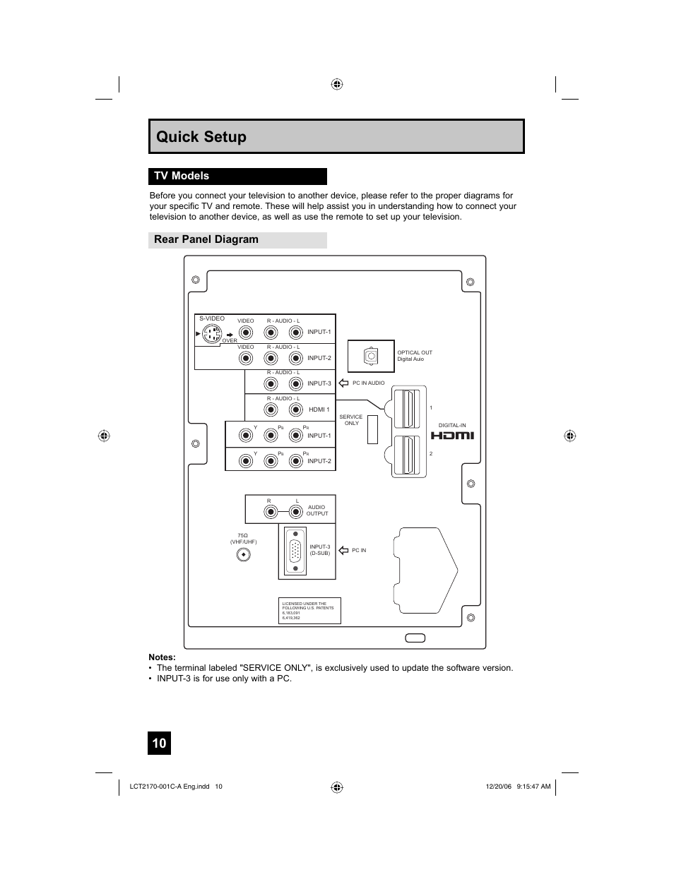 Tv models, Rear panel diagram, Quick setup | JVC HD-61FB97 User Manual | Page 10 / 88