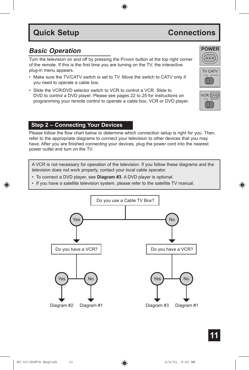 Quick setup connections, Basic operation, Step 2 – connecting your devices | JVC AV 32DF74 User Manual | Page 11 / 60